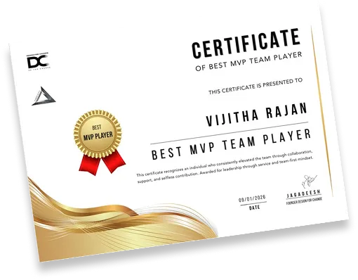 Best Role Player Certificate